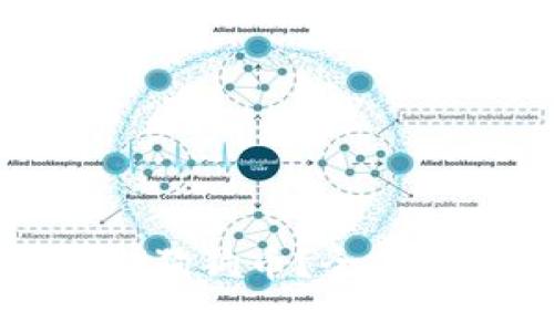 TP钱包能否存储狗狗币？全面解析与实用指南