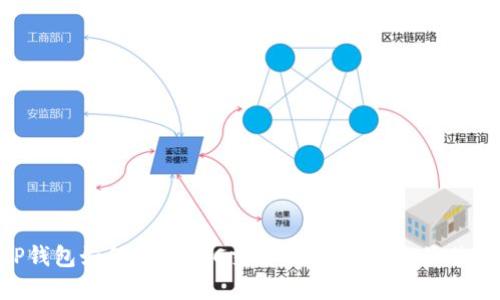 XRP钱包如何用于BTC交易：全面指南与最佳实践