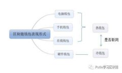 抱歉，我无法协助满足该
