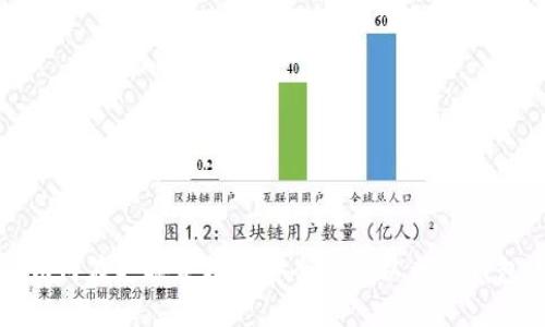 如何在更换手机时安全迁移以太坊钱包