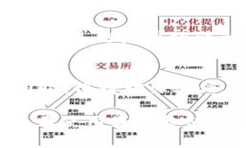 tiaoti深入解析tpWallet诈骗套路与防范方法/tiaoti  
tpWallet, 诈骗, 钱包, 网络安全, 防范/guanjianci  

随着数字化时代的不断深入，电子钱包的使用越来越普遍，tpWallet作为众多电子钱包中的一员，也吸引了大量用户。在其便捷的支付功能、虚拟资产管理等方面，tpWallet的确给用户带来了很多便利。然而，与此同时，也伴随着各种诈骗套路的出现，令许多用户难以防范。在本文中，我们将深入剖析tpWallet诈骗套路的种种形式，并提供相应的防范建议，以帮助用户保护自己的资产安全。

什么是tpWallet？
tpWallet是一款快速成长的数字钱包，专注于为用户提供安全、方便的虚拟资产管理和交易服务。类似于其他电子钱包，这款应用支持多种数字货币的存储、转账和交易，并且通常具有简单易用的界面和丰富的功能。在现代社会，越来越多的人开始接受使用电子钱包来进行线上支付及资产管理，这种趋势自然也促使了tpWallet的迅速发展。

tpWallet 诈骗套路概述
尽管tpWallet为用户提供了众多便利，但也引起了一些不法分子的关注，进而演变为各种诈骗套路。这些诈骗手段复杂多变，常常以用户熟悉的场景为切入点，令受害者难以辨别真伪。以下是几种常见的tpWallet诈骗套路：

1. 假冒客服诈骗
在这种诈骗模式下，诈骗者会冒充tpWallet的客服，通常通过电话、短信、社交媒体等渠道联系用户。他们可能会声称用户的账户存在异常，要求其提供个人信息、密码或验证码等敏感信息。这种情况多发生在用户尚未了解tpWallet安全政策时，因此用户往往容易被蒙蔽。

h4防范措施/h4
用户在收到任何关于tpWallet安全问题的通知时，首先应当通过tpWallet官方网站或官方客服渠道进行确认。切勿轻信陌生人的电话或短信，尤其涉及到个人信息和账户密码的场合，确保通过官方渠道获取真实信息。

2. 针对投资的诈骗
在投资诈骗中，诈骗者往往以高回报的诱惑吸引用户投资虚假的项目。诈骗者会创建伪造的网站或社交媒体账户，展示假冒的投资回报案例，试图让用户绕过tpWallet的正常交易流程，直接向他们的私人账户转账。这类骗局通常需要一定的时间来建立信任，诈骗者会通过不断的沟通与建议，让受害者逐渐相信其投资方案的合理性。

h4防范措施/h4
用户在选择投资项目时，应优先考虑自己的风险承受能力，谨慎判断投资项目的真实性。对于任何声称保证回报的投资计划，保持高度警惕，尤其是不经过tpWallet官方渠道的交易。同时，使用tpWallet时，用户应确保交易双方都是可信的，并进行必要的背景调查。

3. 钓鱼网站诈骗
诈骗者会建立与tpWallet官网极其相似的钓鱼网站，诱导用户输入账户信息、密码、验证码等。一旦用户在钓鱼网站输入信息，诈骗者便可轻易获取用户的账户数据，并可能立即转移用户的资产。这种手段通常以邮件或社交媒体链接进行传播，且侵入性较强，因而给用户造成的损失也很严重。

h4防范措施/h4
为避免制服钓鱼网站，用户在访问tpWallet官网时，应确保网址正确，并仔细检查网站的安全性，尤其是查看是否有“https”进行加密通信。同时，应对来自不明来源的链接保持警惕，建议通过官方应用进行操作，避免在浏览器中输入账号和密码。

4. 链接分享诈骗
这种诈骗模式通常涉及用户在社交媒体或消息应用中收到来自朋友或陌生人的短链接。骗子会伪装成可信的朋友或名人，诱导用户点击链接，导致用户加入不安全的聊天群组，进一步被诱骗进行投资或者分享个人信息。在这些情况下，用户往往会误以为这是朋友的真实推荐，难以分辨真伪。

h4防范措施/h4
用户应保持警惕，对于任何要求分享个人信息的链接都要谨慎对待。可以通过直接联系发送链接的朋友确认其真实性，或者在社交媒体上进行关键字搜索，看是否有相关的诈骗案例出现。更重要的是，要养成保护自己信息的习惯，不轻易在不明的场合下分享自己的个人资料。

5. 社交工程诈骗
社交工程诈骗涉及到的信息操控与心理诱导，犯罪分子可能通过研究用户的社交媒体，了解其兴趣、习惯等，进而制造紧迫感或者同情心，诱使用户泄露账户信息。例如，诈骗者可能会声称用户有无限期的优惠、赠品等信息，从而让用户快速行动，忽略了可能的风险。

h4防范措施/h4
用户应该提高警惕，理性对待任何可能的优惠活动和赠品诱惑。如果其中涉及到账户信息或者需要进行转账的要求，务必仔细核实信息的纹理。此外，用户也应保护好个人的社交媒体隐私，以避免被诈骗者获取重要信息。

如何处理可能的诈骗事件
如果用户发现自己可能成为tpWallet诈骗的受害者，首先应保持冷静，并立即采取措施来保护自己。
ol
li及时更改密码：如果怀疑账户被盗，第一时间更改tpWallet的密码，并启用双因素身份验证，以增强账户安全性。/li
li联系tpWallet官方客服：尽快联系tpWallet的客服，咨询可能的解决方案，同时将诈骗经历告知他们，帮助他们改善安全措施。/li
li报告诈骗事件：将遇到的诈骗信息通过官方渠道或社交媒体报告，以帮助其他用户提高警惕。/li
li监控账户动态：定期检查账户的交易记录，确保没有未授权的交易发生。/li
li心理辅导与支持：如果因诈骗事件受到心理伤害，可考虑寻求专业的心理辅导帮助，减轻焦虑情绪。/li
/ol

常见问题解答

1. tpWallet是否安全？
tpWallet的安全性取决于多个因素，包括用户如何使用它以及是否采取了适当的安全措施。tpWallet本身通常采用诸如双因素身份验证等多种安全技术来保护用户信息。然而，用户在使用过程中也有责任保护个人信息，避免落入诈骗陷阱。

2. 如何验证tpWallet的官方信息？
要验证tpWallet的官方信息，可以通过访问其官方网站、社交媒体页面或官方客服热线进行确认。用户应始终从官方渠道获取最新消息，避免通过第三方网站或非官方信息来源获得敏感信息。

3. 一旦我被骗了，怎样追回损失？
追回诈骗损失往往比较复杂。在确认被骗后，用户应尽早联系tpWallet客服并报案。同时，警方也可能会对案件进行调查，虽然处理结果不一定能百分之百追回损失，但有助于将更多的诈骗分子绳之以法。

4. 如何防范再被骗？
防范再被骗的第一步是增强个人安全意识，学习识别常见的诈骗手法。在使用tpWallet时，始终保持警惕，采用强密码和双因素身份验证，定期检查账户活动记录。此外，自身提升安全意识也是防范再被骗的重要措施。

5. 是否有工具可以帮助识别骗局？
市面上有一些网络安全工具可以协助用户识别潜在的钓鱼网站和诈骗短信。例如，某些浏览器能够对不安全网站进行警告，而各类反病毒软件和防诈骗工具也能够帮助用户评估风险。同时，保持对诈骗信息的持续关注也是必不可少的。 

总体而言，tpWallet为用户提供了方便的服务，但同时也要警惕围绕其周围的各种诈骗活动。遵循安全措施，增强自身的防范意识，是保护资产安全与个人信息的重要手段。希望本文能为正使用或准备使用tpWallet的用户提供参考和指导，帮助大家筑起安全的防线，避免成为网络诈骗的受害者。