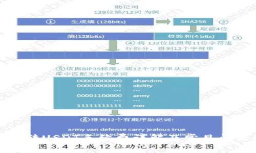 TP钱包转USDT手续费详解及常见问题解答