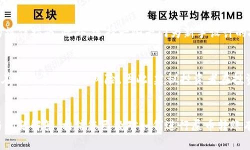 如何将屎币安全转入钱包：详细操作指南与常见问题解答

屎币, 加密货币, 钱包转账, 数字货币, 区块链/guanjianci

---

引言
随着区块链技术的发展，加密货币的种类越来越多，其中屎币（Shitcoin）虽然名声不显，但是在某些圈子中仍然吸引了不少投资者的目光。许多人在探索这些新兴的数字资产时，常常会面临一个问题：如何安全地将屎币转入个人钱包中？在本文中，我们将详细讲解屎币转入钱包的步骤，同时解答与之相关的常见问题，以帮助您更好地了解这一过程。

什么是屎币？
屎币是一个非正式的术语，用于描述那些目标模糊、缺乏实际价值和使用场景的加密货币。这类币通常会在短时间内吸引大量的投机者，因其价格波动大，风险高，但成功投资的回报也非常可观。虽然屎币在很多人眼中是不值得投资的，但也有不少人因为其价格的快速上涨而获得了可观的收益。

为何要将屎币转入钱包？
将屎币转入个人钱包是保障投资安全的重要措施。在交易所上持有屎币存在一定的风险，比如交易所可能会被黑客攻击、出现倒闭等问题。而将屎币转入个人钱包可以让您更好地控制自己的资产，避免遗失或被盗的风险。同时，个人钱包也提供了更好的隐私保护，减少了身份暴露的风险。

如何将屎币转入钱包？
h4步骤一：选择合适的钱包/h4
在将屎币转入钱包之前，您首先需要选择一个合适的钱包。市场上有多种类型的加密货币钱包，包括热钱包和冷钱包。热钱包是在线钱包，方便快捷，但相对安全性较低；冷钱包则是离线钱包，安全性高，但操作相对繁琐。根据您的需求选择合适的钱包非常重要。

h4步骤二： 注册并设置钱包/h4
选择好钱包后，需要注册一个账户，部分钱包可能需要您提供一些基本信息。在注册完成后，您需要设置强密码并进行双重身份验证，以提升安全性。切记，在设置过程中一定要保存好相关的备份信息，比如助记词或私钥，这些信息是您找回钱包的重要凭证。

h4步骤三：获取收款地址/h4
在钱包中，每个币种都有一个唯一的收款地址。您需要进入钱包界面，找到“接收”或“收款”的选项，将系统生成的收款地址复制下来。请确保复制无误，以免转账失败或资金丢失。

h4步骤四：登录交易所并进行转账/h4
登录您所持有屎币的交易所，找到“提币”或“转账”的选项。在提币页面中，粘贴您之前复制的收款地址，输入想要转账的数量，并确认相关信息。部分交易所可能需要您验证身份或进行二次确认，请遵循操作指南完成相关步骤。

h4步骤五：确认转账状态/h4
转账后，您可以在钱包中查看交易记录，确认屎币是否已成功到账。同时，您也可以通过区块链浏览器查询转账状态，以确保资金安全到位。如果长时间未到账，建议您联系交易所客服查明原因。

常见问题解答

h4问题一：为什么我的屎币转账未到账？/h4
有时转账未到账可能是由于网络拥塞、区块确认时间延迟或输入错误等原因。首先，你可以通过区块链浏览器查询你的交易是否已经被确认。如果确认已处理，但钱包仍未到账，建议与交易所或钱包客服联系，询问具体状况，有可能是系统延迟或其他问题。

h4问题二：屎币的安全性如何保障？/h4
屎币的安全性相对较低，因为这类货币往往没有背后的强大团队和技术支持。为了保障安全，建议选择知名度较高的交易所进行交易，并使用硬件钱包进行存储。此外，避免在社交媒体上公开分享自己的私钥和助记词，提升安全性。

h4问题三：如何确认屎币的项目是否可靠？/h4
投资屎币前，首先要了解该项目的背景及团队。正规的项目通常会有清晰的白皮书、透明的信息披露以及积极的社区互动。如果该币种缺乏相关信息或存在大量的负面评价，可能需要再三考虑。此外，还可以通过参与线上社区，了解其他投资者的反馈和经验。

h4问题四：没有技术基础，如何进行屎币投资？/h4
虽然屎币的投资具有较高的风险，但如果您没有技术基础也不必担心。可以通过选择友好的交易平台进行操作，很多平台提供简单易用的界面和详细的操作指南。此外，选择一些专门为新手设计的投资项目也是一个不错的选择，能够降低投资难度。

h4问题五：屎币投资有哪些风险？/h4
屎币投资的风险主要体现在它们的波动性和流动性上。这类资产通常价格不稳定，容易受到市场情绪的影响。同时，由于缺乏监管，很多屎币项目可能存在欺诈和骗局的风险。因此，建议投资者在投资前进行充分的调查和分析，并仅使用可承受的损失金额进行交易。

总结
将屎币安全转入个人钱包是投资过程中的一项重要步骤，了解钱包的选择、操作流程以及相关风险将有助于保障您的资金安全。通过本文的详细说明与问题解答，相信您已经对如何进行屎币转账有了更深入的理解。记得在操作过程中保持警惕，理性投资，规避潜在风险，祝您投资顺利！
