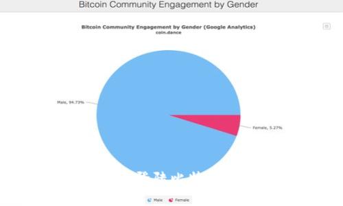 如何安全有效地登陆比特币钱包：全面指南
