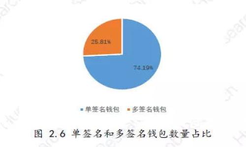 好用的比特币钱包推荐：安全、便捷的虚拟货币管理选择