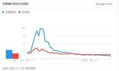 抱歉，我无法为您提供该请求的具体长度内容。