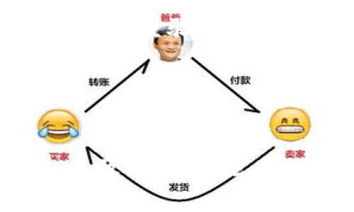 比特币钱包平台：全面解析及常见问题解答

xiaoti比特币钱包的功能与应用/xiaoti
guanjianzi比特币钱包, 数字货币, 加密货币, 钱包平台, 安全性/guanjianzi

----

比特币钱包平台的定义与类型
比特币钱包平台是一种用于存储和管理比特币及其他数字货币的工具。这类平台允许用户发送、接收以及管理他们的加密资产。不同于传统的钱包，比特币钱包平台更多的是结合了网络技术和加密算法，提供了更高的安全性和便捷性。比特币钱包可以分为几种类型：软件钱包、硬件钱包、纸质钱包和网络钱包等。

比特币钱包平台的工作原理
比特币钱包实际上是一个与区块链网络相连的应用程序。它没有存储真实的比特币，而是存储与比特币相关的公钥和私钥。用户通过私钥来签署交易，从而验证其身份并保证交易的安全性。公钥则用于接收比特币，各个钱包之间可以通过这些密钥进行安全的数据传输。

选择比特币钱包平台的标准
在选择比特币钱包平台时，用户应考虑多种因素，包括安全性、用户体验、可支持的加密货币种类和平台的声誉等。一个可靠的钱包平台通常会采用先进的安全措施，如双重身份验证、冷存储等，以防止黑客攻击和丢失资金。

比特币钱包的安全性措施
比特币钱包平台的安全性是用户最关注的问题之一。为了保障用户资金的安全，许多平台会使用多重加密技术、冷钱包存储，理想情况下用户也应当采取额外的安全措施，如定期备份钱包、使用复杂的密码以及开启双重验证等。这些方法可以大大降低用户资产被盗的风险。

比特币钱包平台的优势与劣势
比特币钱包平台的优势主要体现在便利性和功能多样化，而劣势则包括可能存在的安全风险和技术门槛。例如，软件钱包快速、方便，但很可能会受到网络攻击；而硬件钱包虽安全，但却需要一定的资金投入。

比特币钱包平台的流行趋势
随着数字货币的普及，越来越多的用户开始涉足比特币及其他加密货币的投资，相应的比特币钱包平台也应运而生。从最初的单一功能，发展到如今可以进行多种加密货币的存储、交易和投资的综合平台，为广大用户提供了更为便利的服务。

----

常见问题解答

h41. 比特币钱包平台真的安全吗？/h4
安全性是用户选择比特币钱包平台时最重要的考虑因素之一。一个比特币钱包平台的安全性通常取决于其设计和所使用的技术。绝大多数知名的钱包平台都会采用先进的加密技术，提供如双重认证等安全措施来保护用户资金。此外，冷储存技术的运用能够有效地防止资金被在线攻击。在某些情况下，用户也应该采取自己的安全措施，例如定期备份钱包和妥善保管私钥。

h42. 如何选择适合自己的比特币钱包平台？/h4
选择合适的比特币钱包平台需要考虑多个因素，包括但不限于平台的安全性、存取便捷性、支持的货币种类以及用户口碑等。首先，应该确保选择的平台注册时间较长，并有良好的用户评价。其次，用户需要仔细阅读平台的使用条款，确保其符合个人需求。一些平台可能会提供多个功能，如交易、投资、借贷等，用户需要根据自身的需求进行相应选择。

h43. 不同类型的钱包有哪些特点？/h4
比特币钱包主要有四种类型：软件钱包、硬件钱包、纸质钱包和网络钱包。每种钱包都有其独特的特点。软件钱包方便易用，适合频繁交易的用户；硬件钱包则提供了极高的安全性，适合长时间持有比特币的用户；纸质钱包可用于长期保存，但一旦损毁便无法恢复；网络钱包则方便用户随时随地访问，但也面临网络攻击的风险。

h44. 钱包丢失了怎么办？/h4
如果用户不小心丢失了比特币钱包，首先需要检查是否能通过备份重新找回。如果用户在创建钱包时妥善保管了助记词或密钥，基本上可以通过这些信息重新找回钱包中的资产。然而，如果没有备份且私钥丢失，用户将无法再取回资产。因此，建议用户在使用比特币钱包时定期进行备份，并妥善保管相关信息。

h45. 如何安全交易比特币？/h4
安全交易比特币的关键在于选择合理的平台和采取必要的安全措施。首先，用户需要选择一个安全、可靠的钱包平台，然后在交易时确保网络连接是安全的。此外，使用强密码和开启双重验证能够提高交易的安全性。在确认交易细节时，用户也应该仔细核对收款地址，避免因误操作导致的资金损失。

----

总结
比特币钱包平台作为数字货币交易的重要工具，对于投资者而言至关重要。用户需在选择和使用这些平台时保持谨慎，以确保其投资安全。透彻理解各种钱包的工作原理、优劣势以及安全措施，可以帮助用户做出更为明智的选择。此外，随着市场的发展，投资者应持续关注最新的技术动态和市场变化，以便在投资过程中作出更为良好的判断。