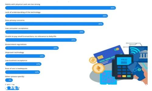 
转到tpWallet没到账的原因与解决方法探讨