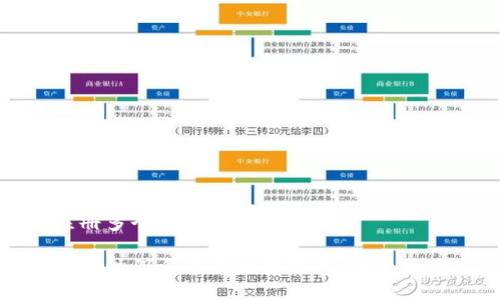 注册多个以太坊钱包的探讨

如何注册多个以太坊钱包：全面指南